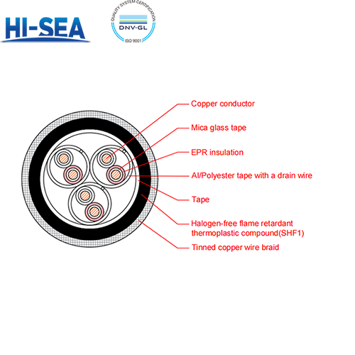 CHEPFP80/NC EPR Insulation Low Smoke Halogen Free Fire Resistant Armor Type Marine Communication Cable with Shield